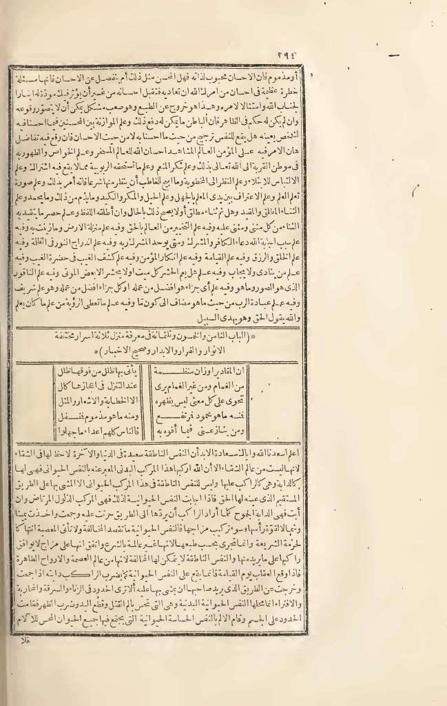 futmak.com - الصفحة 294 - من الجزء الثالث من طبعة بولاق الأولى